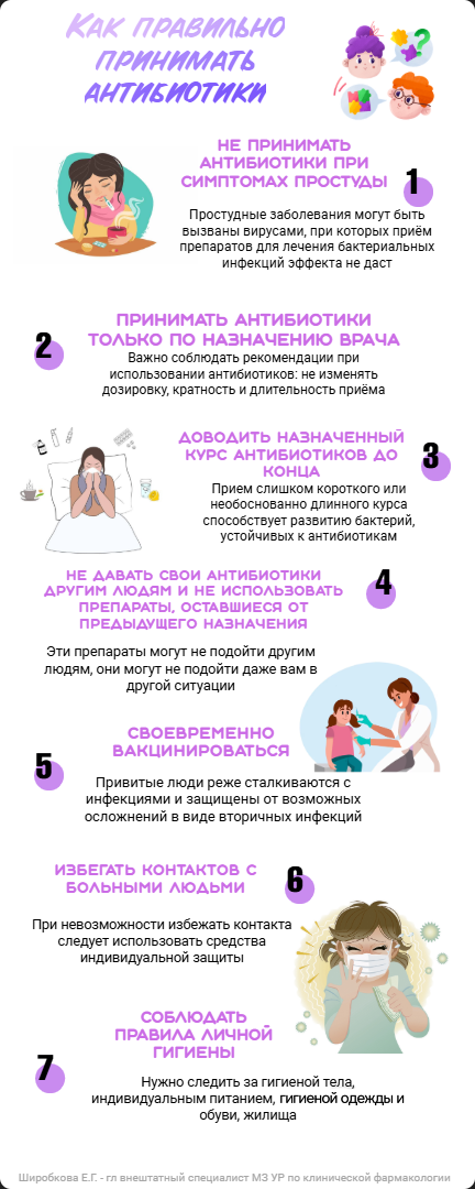 ������� �� ������ ����������������� ����������.